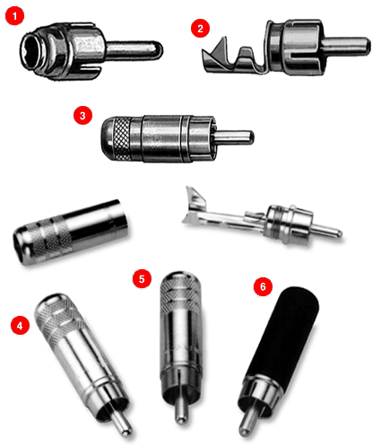 SwitchCraft PHONO PLUGS