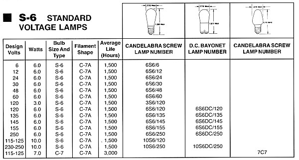S-6 Standard Voltage Lamps