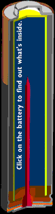 Link to Battery Anatomy Chart