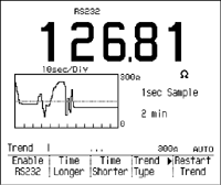 Fluke 867b