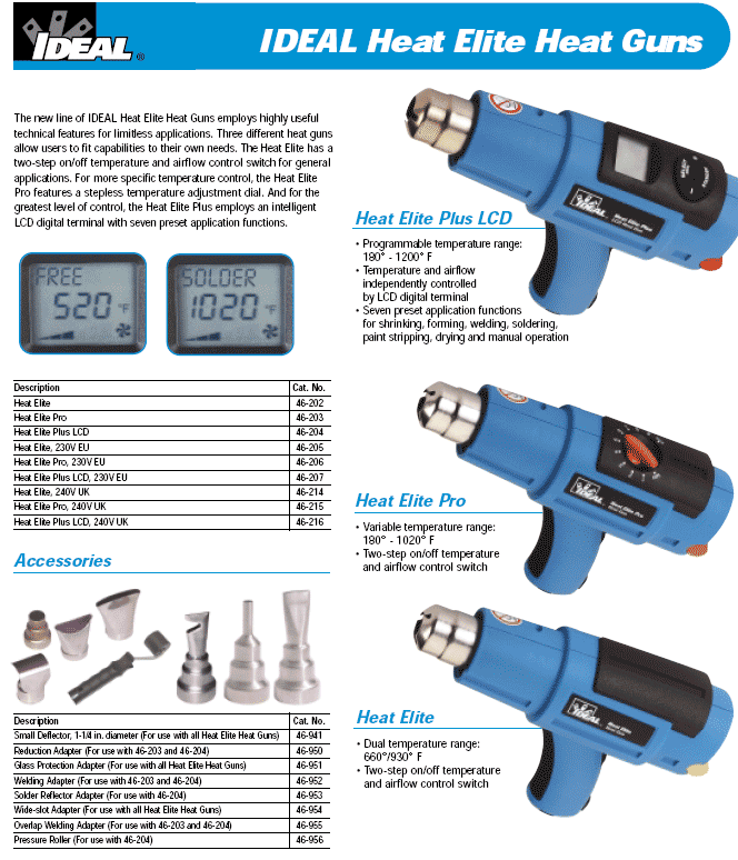 Proheat Professional Heat Guns