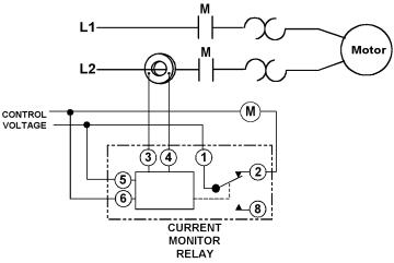 Current Monitor Relays from Macromatic