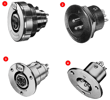 SwitchCraft Q-G Connectors