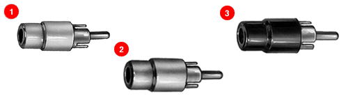 SwitchCraft PHONO PLUGS