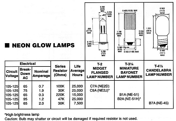 Neon Glow Lamps