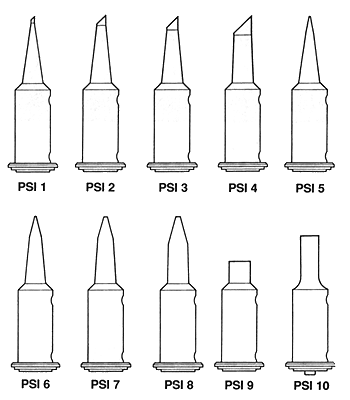 PS Portasol Tips