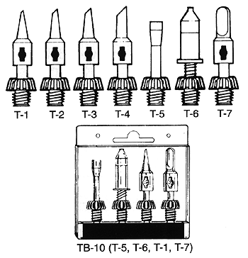 P-1 Portasol Tips