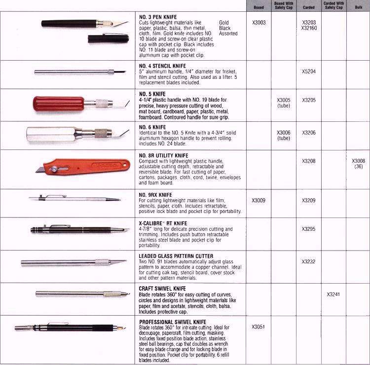 X-Acto Replacement Blades No. 1 Assortment